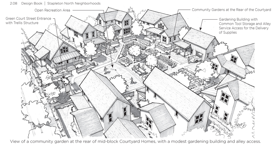 Design Book perspective of a community garden
