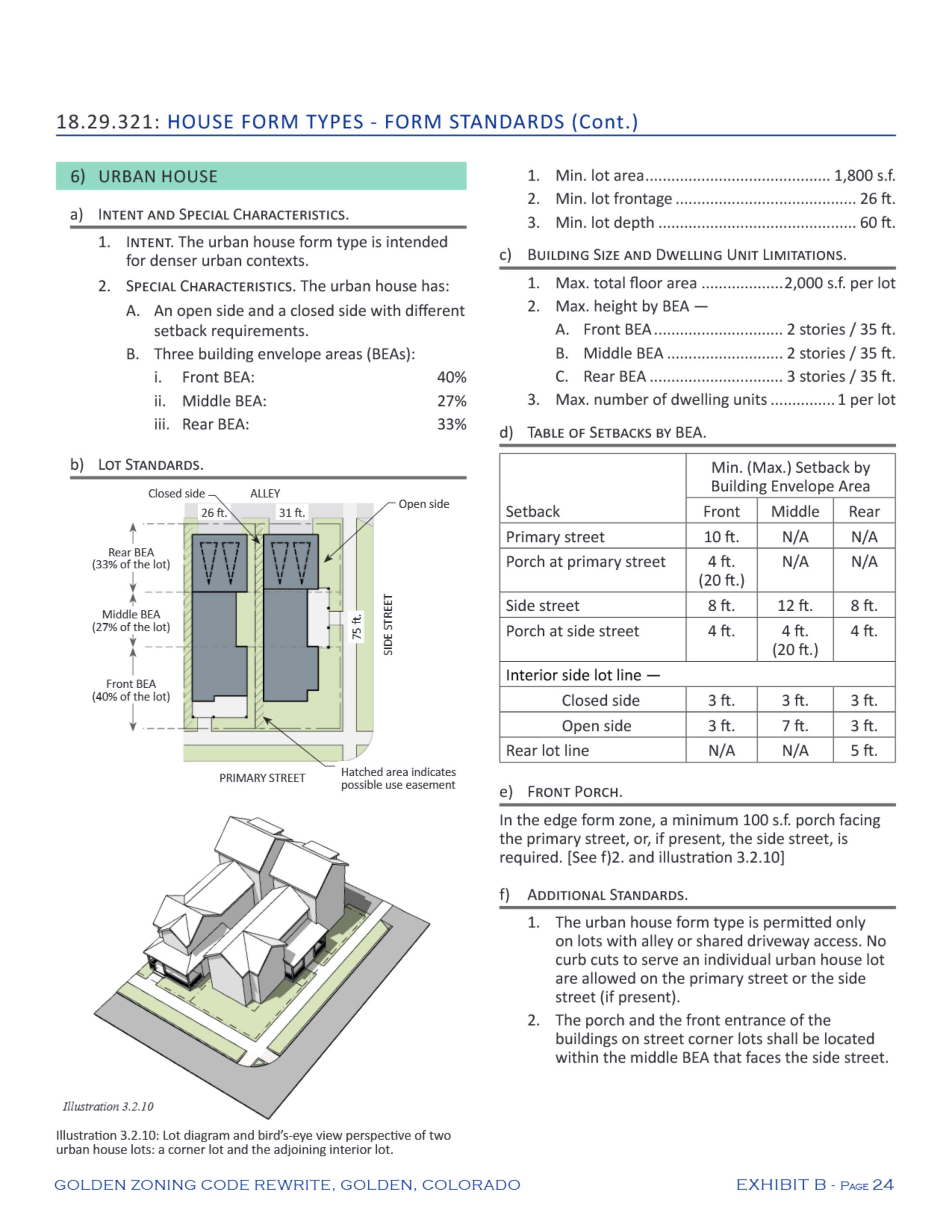 Golden Zoning Code Form Standards example - the Urban House