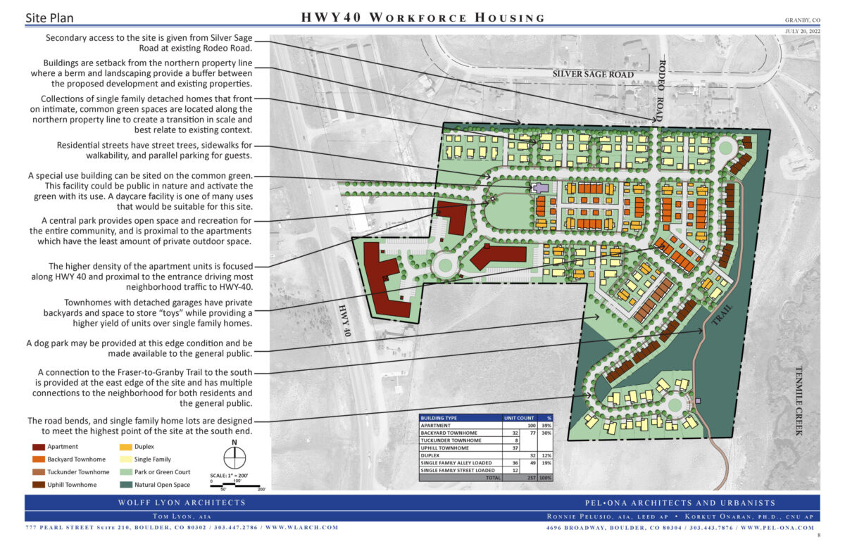 Granby Hwy 40 Workforce Housing site plan